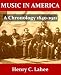 Music in America - A Chronology 1640-1921