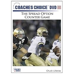 The Spread Option Counter Game