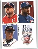 2000 Fleer Tradition Glossy #2 Mark McGwire / Sammy Sosa / Chipper Jones (NL Home Run LL / League Leaders) (Baseball Cards)