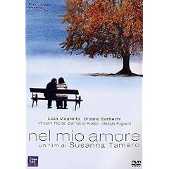 Nel Mio Amore