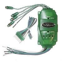 Peripheral SVEN2 Two Channel Premium Line Output Converter