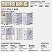 Streetwise Italy Map - Laminated Country Road Map of Italy - Folding pocket size travel map with major city distance chart