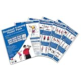 Dumbbell Training Poster Pack