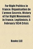 Far Right Politics in France: History of Far Right Movements in France-