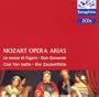 Opera Arias