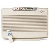 Mitsubishi PlasmaPure Air Purifier MA-EF503HS-U