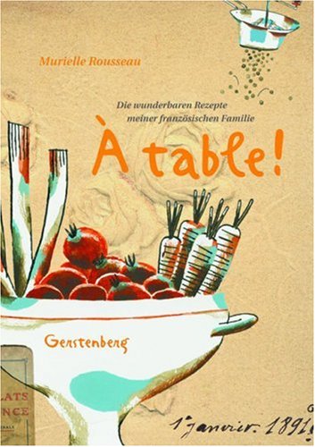 wunderbaren