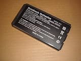 Hi-quality laptop battery for Dell Inspiron 1000 1200 2200 Series