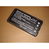 Hi-quality laptop battery for Dell Inspiron 1200 2200 Series