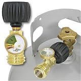 Flame King Gas Meter