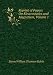 Reprint of Papers On Electrost