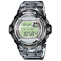 Casio Damenarmbanduhr Baby-G BG-169R-8ER