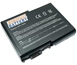 AOpen 1846 Battery Replacement - Everyday Battery Brand with Premium Grade-A Cells
