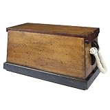 Authentic Models Sailor's Chest