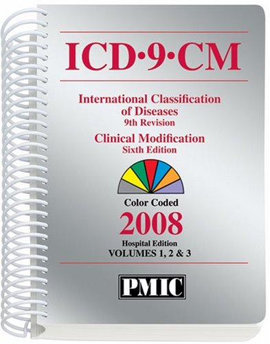 Practice Management