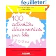 D�tails sur le produit