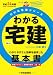 平成24年版 わかる宅建 (わかる宅建シリーズ) 4789234541 JPEG画像(小)