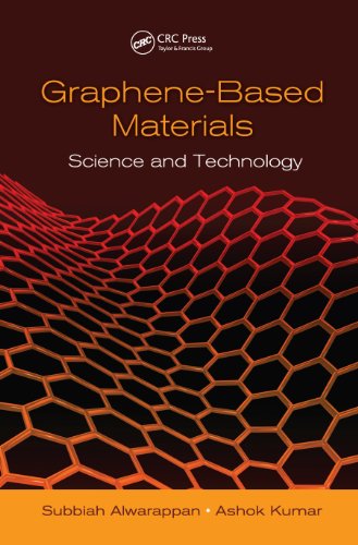 Graphene-Based Materials: Science and Technology