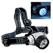 9 LED Headlamp Batteries Included