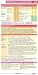 Contraception Pocketcard Set