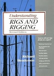 Understanding Rigs and Rigging