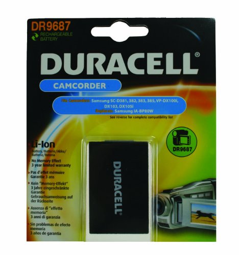 Imagen principal de 0 DR9687