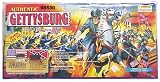 Gettysburg Diorama Playset
