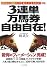 日刊コンピ・競馬ブック・東スポ・スポニチ対応 3連単自由自在!