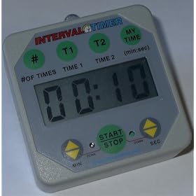 Interval Workout Timer TMR04-G Grey LOUD: Boxing, Wrestling, Martial Arts, MMA, HIIT, Endurance, Strength, Fitness