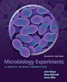 Microbiology Experiments: A Health Science Perspective
