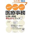 商品の詳細