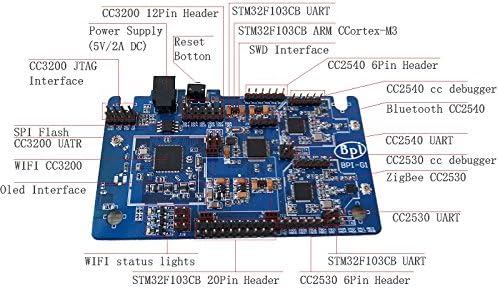 Banana Pi BPI-G1 Multi-Module Integration, Development Board