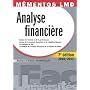 Analyse financi�re de B�atrice Grandguillot