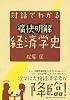 対話でわかる痛快明解 経済学史