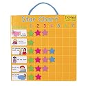 Magnetic Star Chart