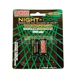 Blackhawk NightOps 3V Lithium Battery (2 ea) 75110-0012
