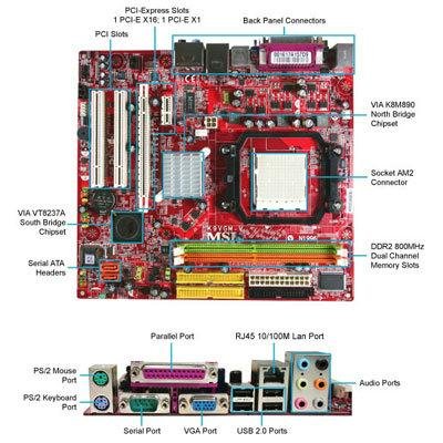 Childrens Toyshop  Electronics : MSI - K9VGM-V - Socket AM2 - K8M890 - ATX VIA Chipset