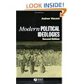 Modern Political Ideologies