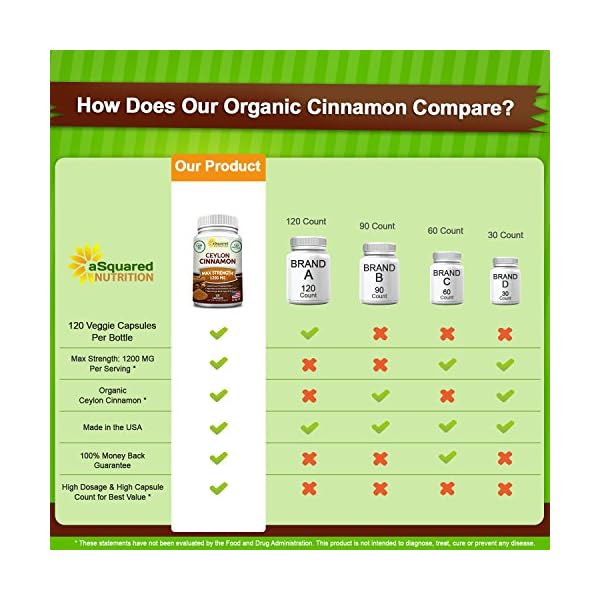 Pure Organic Ceylon Cinnamon 1200mg 120 Capsules, True Cinnamon from Sri Lanka, Extract