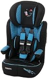 Osann 102-123-82 i-max SP Blue Moon