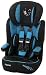 Osann 102-123-82 i-max SP Blue Moon