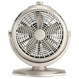 Lakewood 2210 3-Speed High Velocity 12 inch Fan