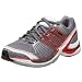 adidas Men's adiStar Ride Running Shoe