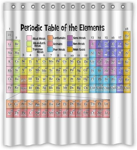 Custom Periodic Table of Element Shower Curtain 66
