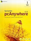 Symantec Pcanyw