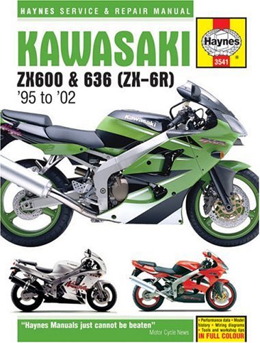 Kawasaki ZX-6R Service and Repair Manual (Haynes Service and Repair Manuals)