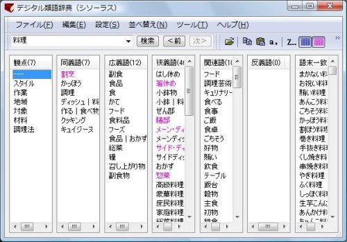 Cover image : デジタル類語辞典 第8版 CDケース