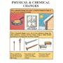 POSTER SET SIMPLE CHEMISTRY GR 4-9