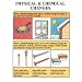 Poster Set Simple Chemistry Gr 4-9