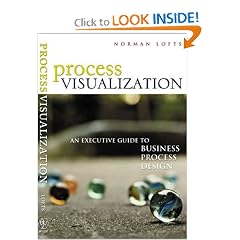 Process Visualization: An Executive Guide to Business Process Design